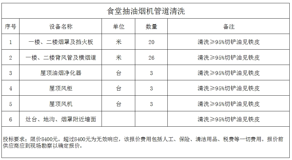 微信截图_20250508124559.png